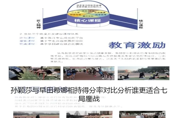 孙颖莎与早田希娜相持得分率对比分析谁更适合七局鏖战